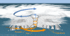 hurricane.gif (52368 bytes)